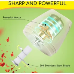 Aigostar Aimee - Tritatutto Da Cucina Elettrico, Mini Tritatutto Ricaricabile USB Con 3 Lame Acciaio Inossidabile, 250ML Robot Da Cucina Da. Avvio A Un Pulsante Con Blocco Per Sicurezza Per Bambini. -Moulinex Negozio 72603452 4