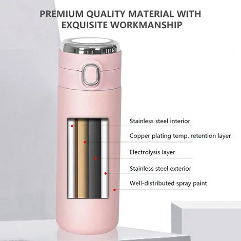 Bottiglia Isolata Sottovuoto Intelligente Da 420 Ml Display Della Temperatura In Tempo Reale LED Touch Screen Bottiglia Sottovuoto In Acciaio Inossidabile Tazza Da Viaggio (blu) 5 Bottiglia Isolata Sottovuoto Intelligente Da 420 Ml Display Della Temperatura In Tempo Reale LED Touch Screen Bottiglia Sottovuoto In Acciaio Inossidabile Tazza Da Viaggio (blu) - immagine 5