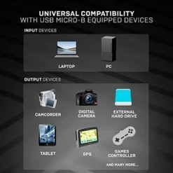 LINDY - Cavo Da USB A Micro USB 2.0 A/B, Linea Anthra 0,5 Metri, Trasferimento Dati A 480 Mbps, Cavo Di Ricarica, Compatibile Con TV, Monitor, Tablet, Laptop, Laptop, Laptop, 10 Anni Di Garanzia -Moulinex Negozio 90642169 4