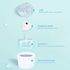 Macchina Del Gelato 1,5L Gelatiera Autorefrigerante Macchina Gelato Macchina Del Gelato Con Bocca Sul Grande Coperchio Visibile Macchina Per Gelato Pronto In 30 Min 9 Macchina Del Gelato 1,5L Gelatiera Autorefrigerante Macchina Gelato Macchina Del Gelato Con Bocca Sul Grande Coperchio Visibile Macchina Per Gelato Pronto In 30 Min -Moulinex Negozio 92951138 5