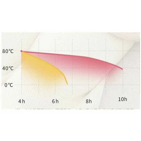 Realizzato In Gomma Opaca Di Alta Qualità, Ideale Per Il Trasporto, Per Resistere Al Freddo, Ottimo Per Uscire, Bottiglia Termica 5 Realizzato In Gomma Opaca Di Alta Qualità, Ideale Per Il Trasporto, Per Resistere Al Freddo, Ottimo Per Uscire, Bottiglia Termica - immagine 5